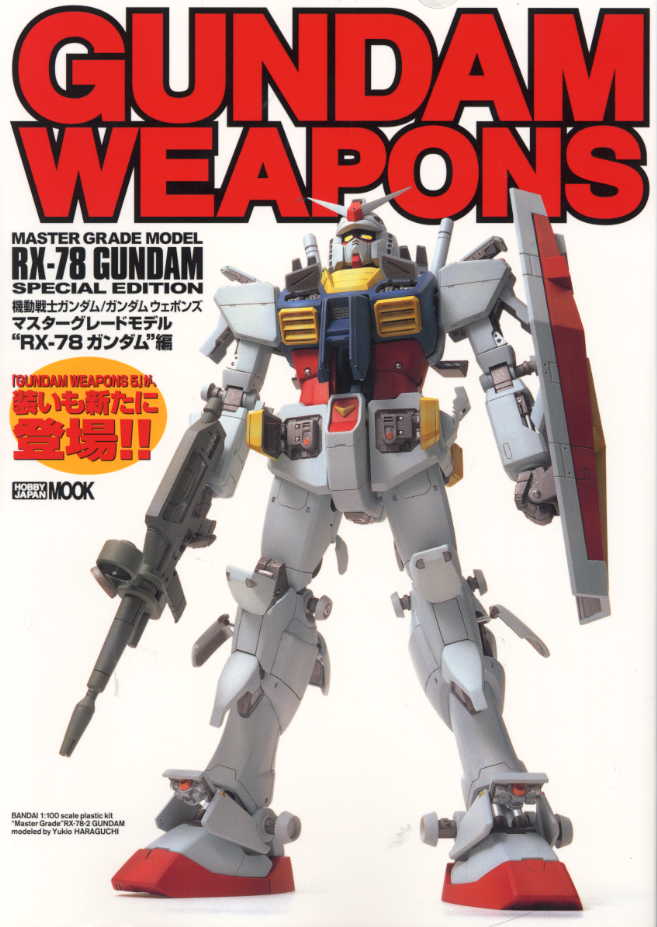 Bandai Gundam Kits